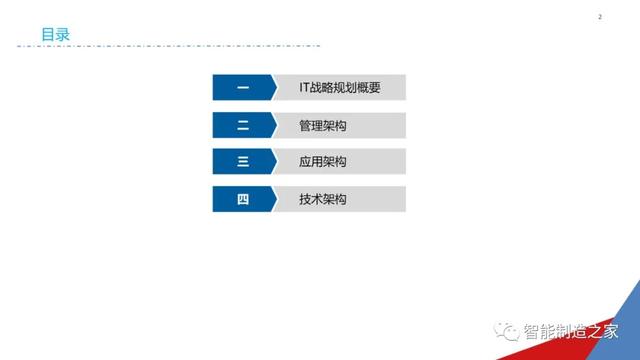 一份经典企业IT信息化战略规划