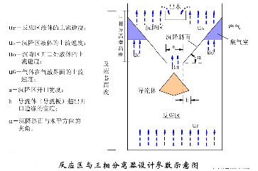 圆盘过滤机清洗视频