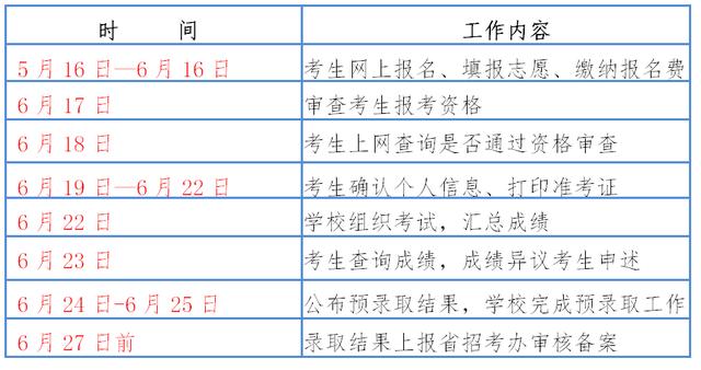 盘锦职业技术学校