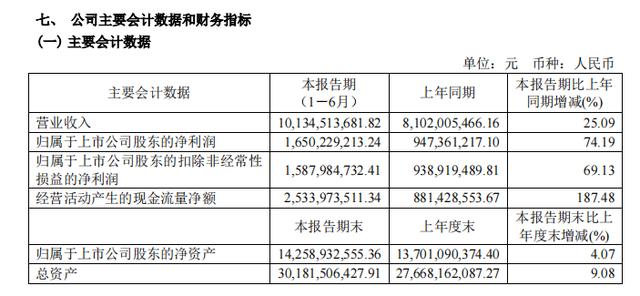 海澜之家男装