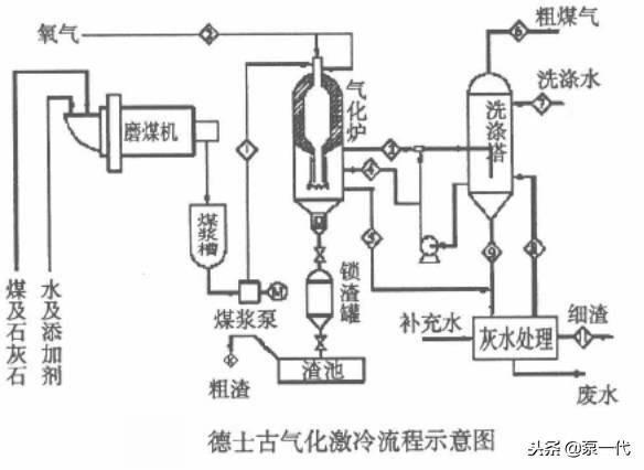 陶瓷过滤机真空泵多大