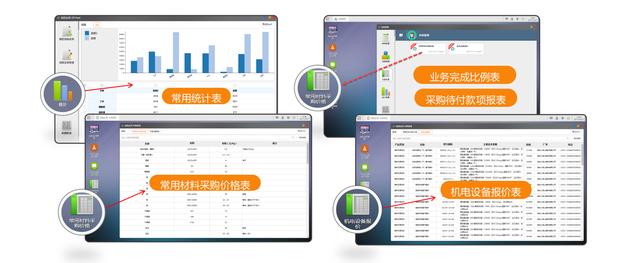 GitHub精选 | 国产的OA系统 (代码开源)