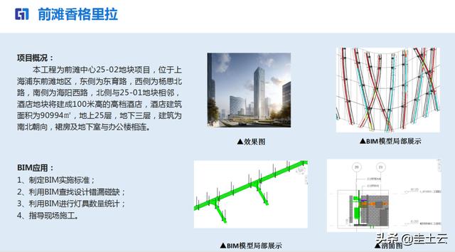 长沙国展路投标工程量清单