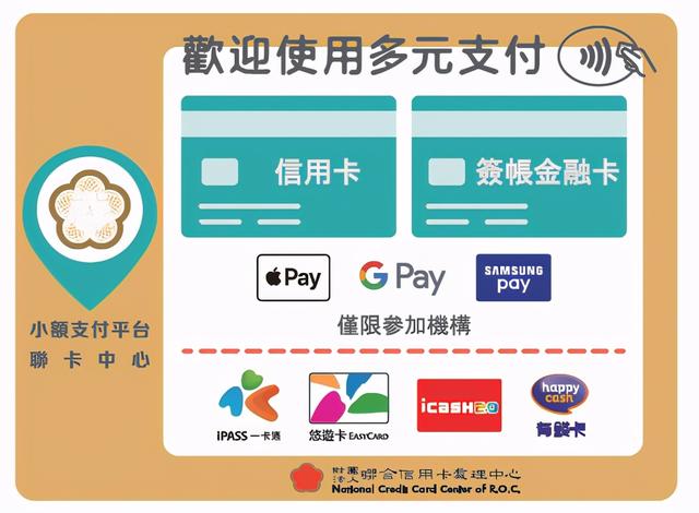 包含招行信用卡台湾的词条