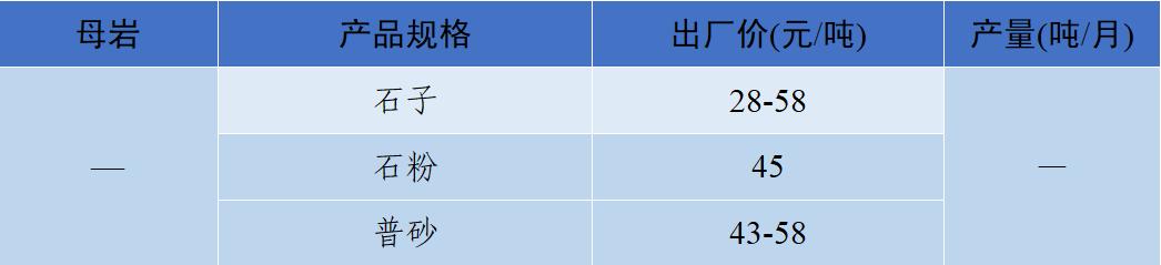 济宁锤式制砂机价钱