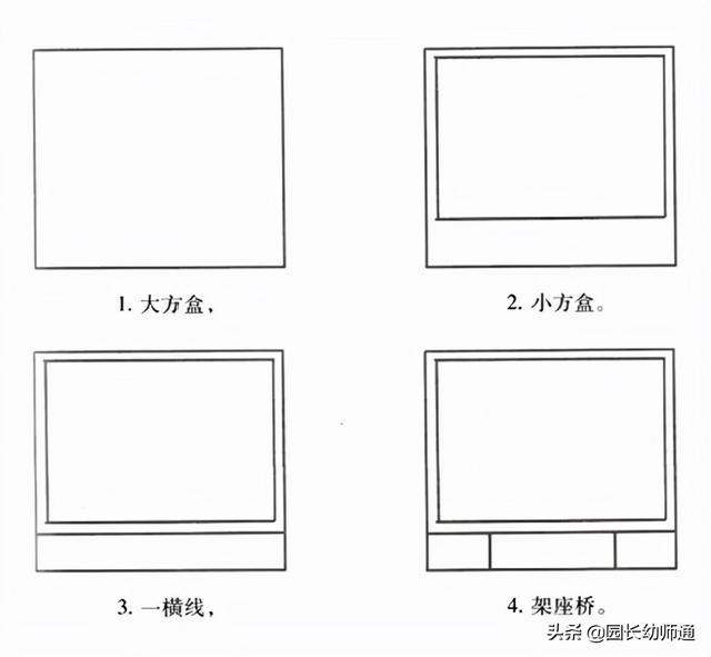 20个可以唱出来的幼儿简笔画，超有趣！看到的幼师都收藏了