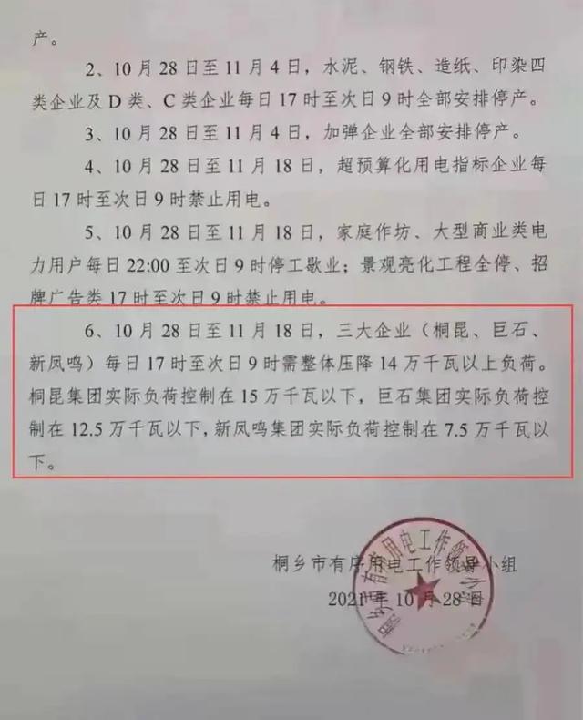 提前放假！1吨亏2000元！工厂开启最长“年假”