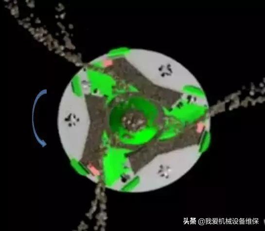制砂机故障分析