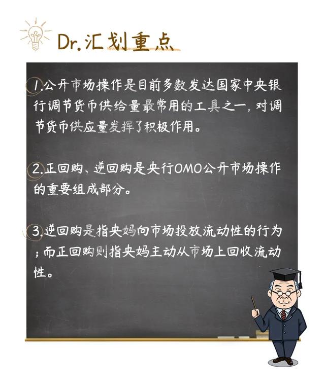 正回购怎么操作