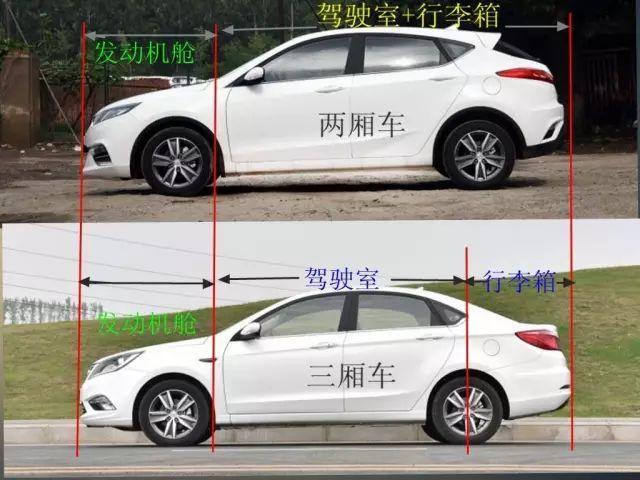 兩廂車和三廂車只差一個後備箱 老司機坦言 上高速就知道差距了 Kks資訊網