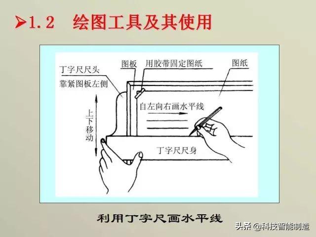 正三棱锥的定义