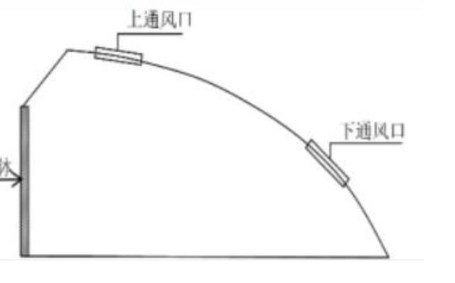 深冬蔬菜大棚：温度低、湿度大、病害易发生，罪魁祸首是谁呢？5