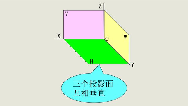 工程展成包括哪些