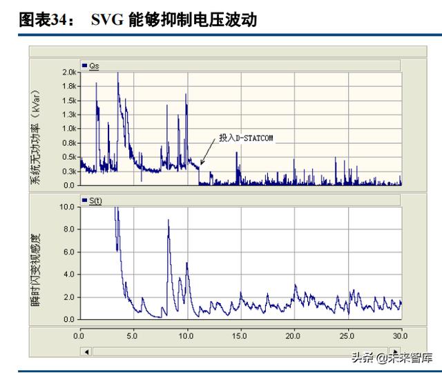 保山洗砂机批发价格