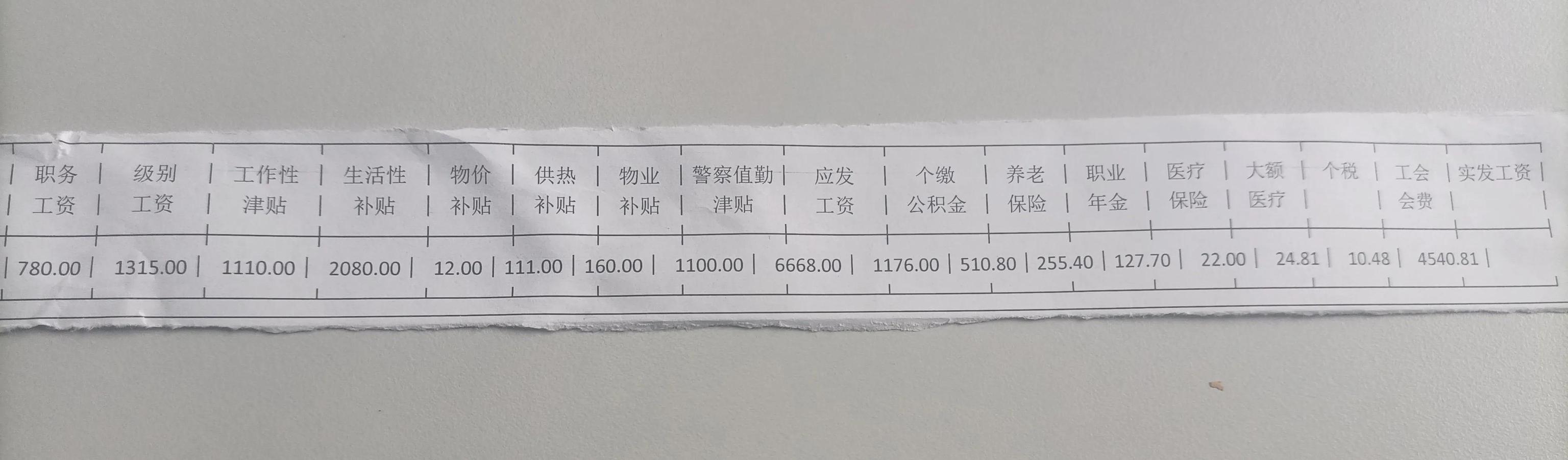 天津公务员收入多少「天津公务员一年能挣多少钱」