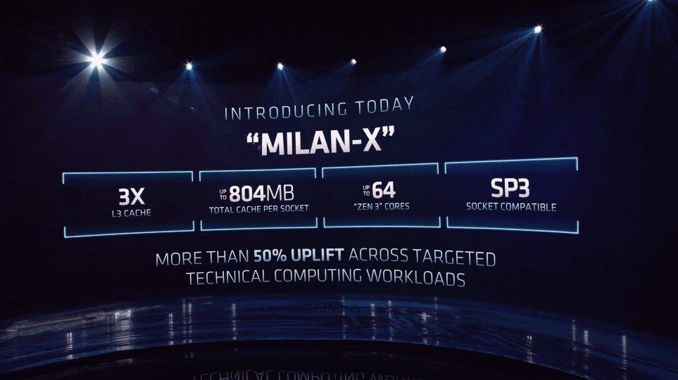 拿下Meta，AMD进军元宇宙！全新GPU=4.9个A100，但不支持CUDA