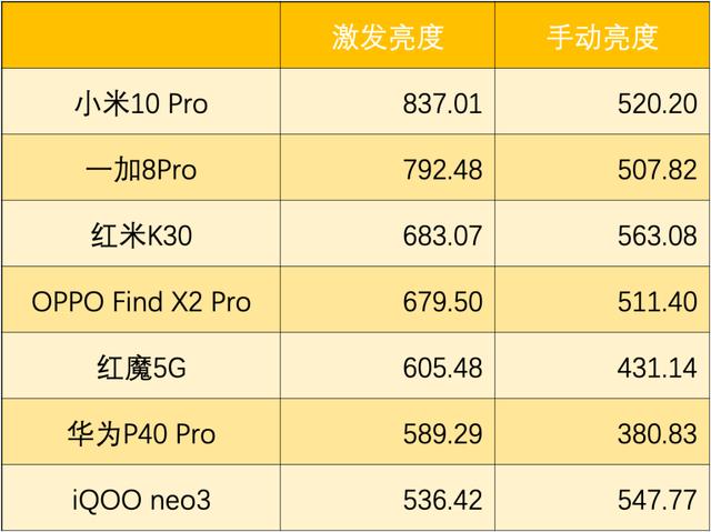 影片剧照