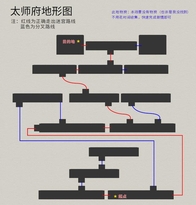 轩辕剑3外传《天之痕》图文攻略，全物资、全任务，纯流程不废话-第31张图片-9158手机教程网