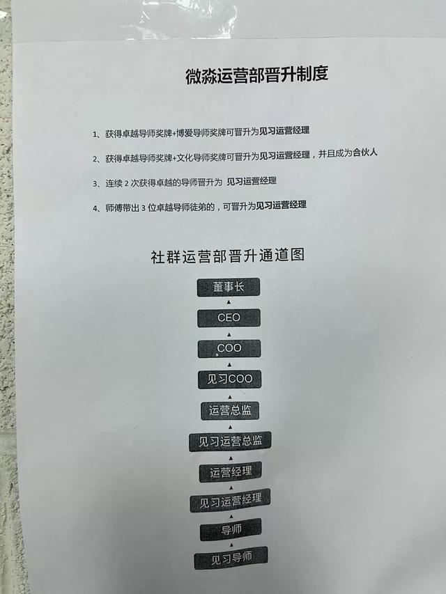 微淼商学院理财是真的吗