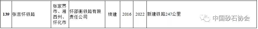 湘西耐用立式破碎机性能可靠
