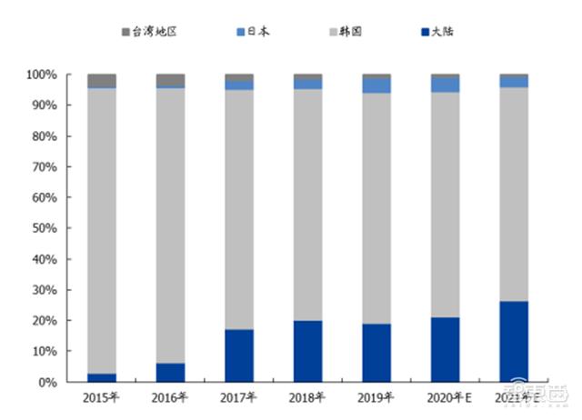 国宝电镀过滤机价格