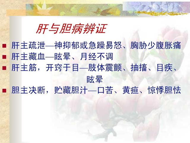 《脏腑学说之六腑小结》，欲明病理，先知生理