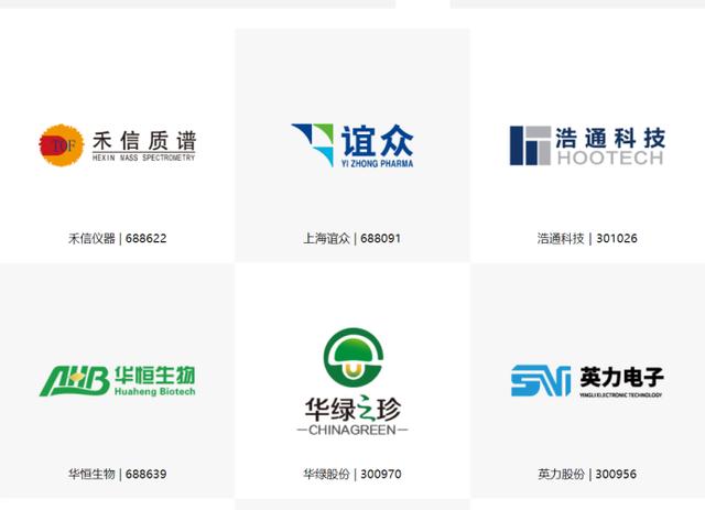 洞见创投——毅达资本，稳居国内创投第一阵营，助推216家企业IPO