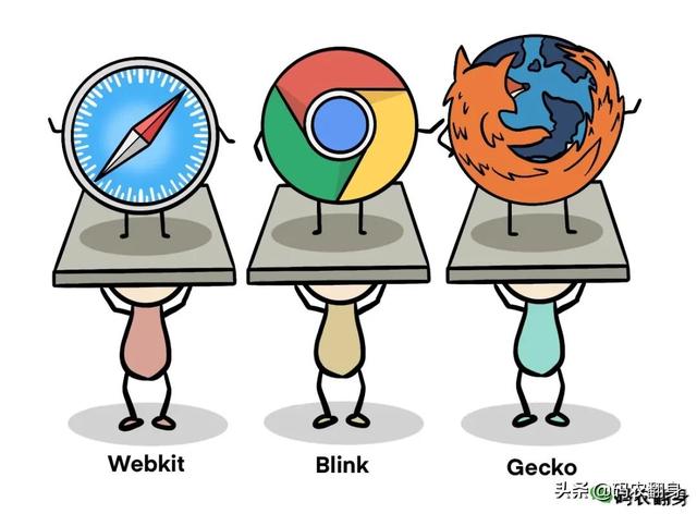 漫画 | 为什么中国没有搞出浏览器引擎？