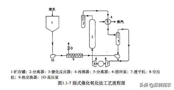 昆明洗砂机经销商建湖