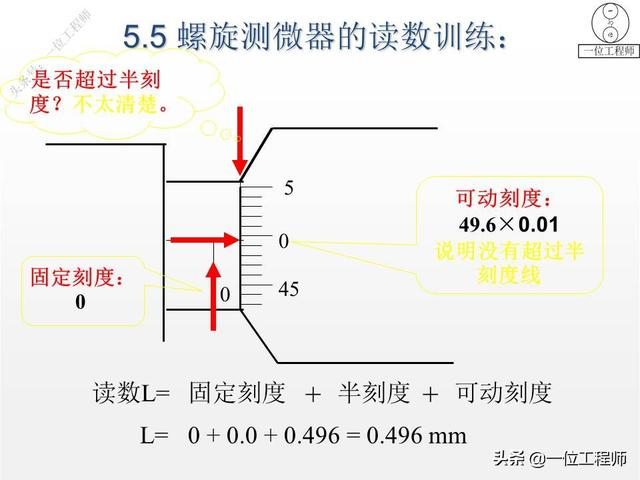 螺旋测微器如何读数