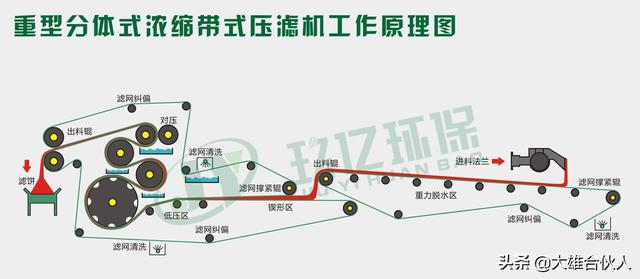 鄂州螺旋式洗砂机生产厂家
