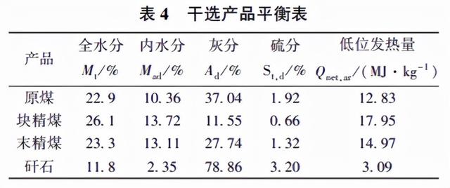 压滤机侧面钢丝绳有什么作用