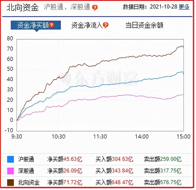 最后一天，暴雷了？