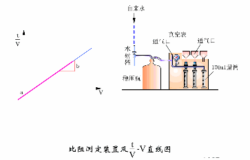 售卖自清式过滤机