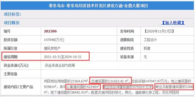 河北11个地级市未来最高建筑——由省会石家庄450米高摩天楼引领