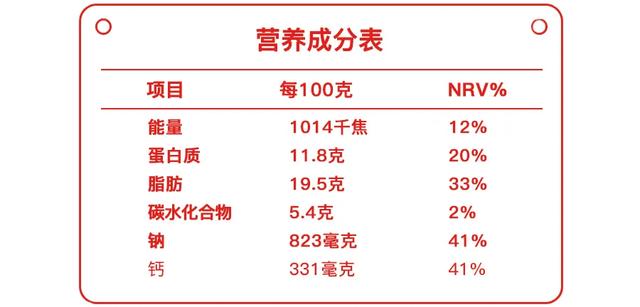 5款适合孩子吃的零食测评 其中两款竟是“三无”产品