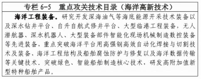 什么是尾矿库尾水