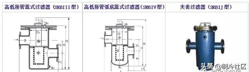 内滤试过滤机