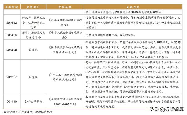 绥化砂石过滤机