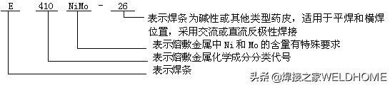 萤石破碎机抗压强度100mpa