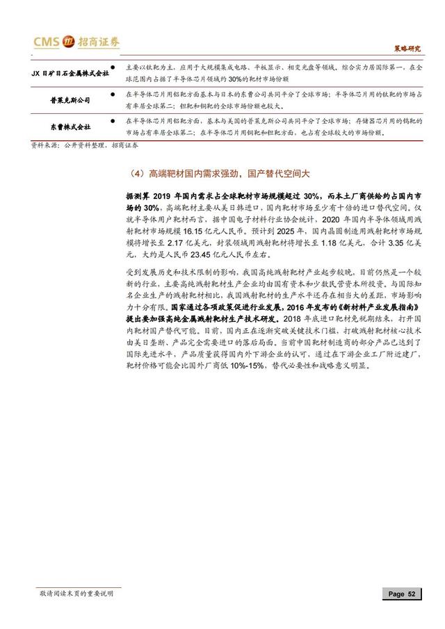 国产新材料行业深度报告（163页深度解析）-第49张图片-9158手机教程网