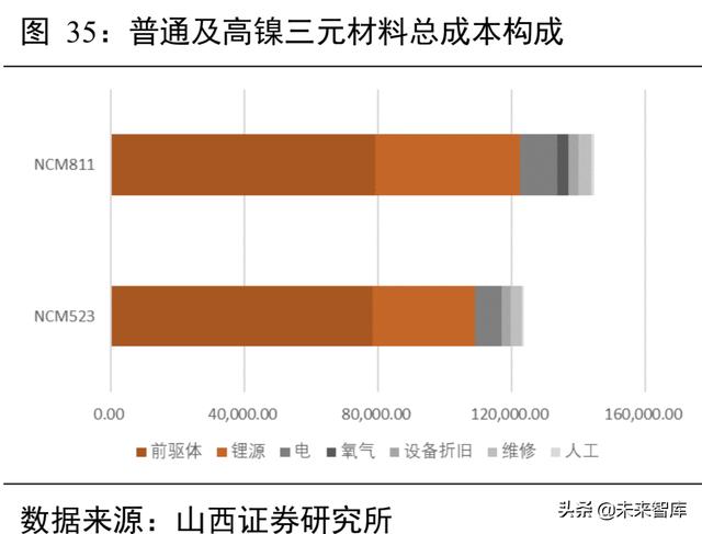 宜宾简易移动破碎机排行