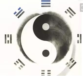 算命摇的铜钱是什么意思