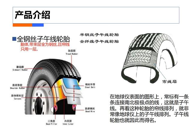 制造业工业4.0：智能工厂规划（84页）
