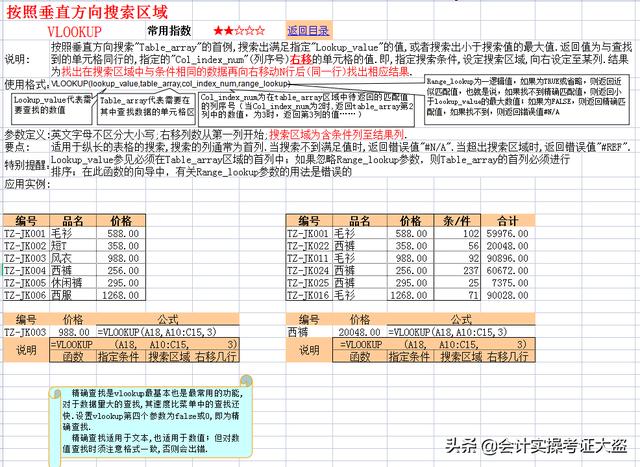 Excel表格函数公式应用与400个实例汇总，收藏版