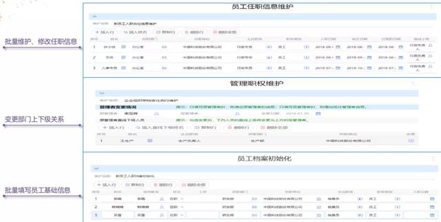 协同·共赢—聚焦企业数字化转型
