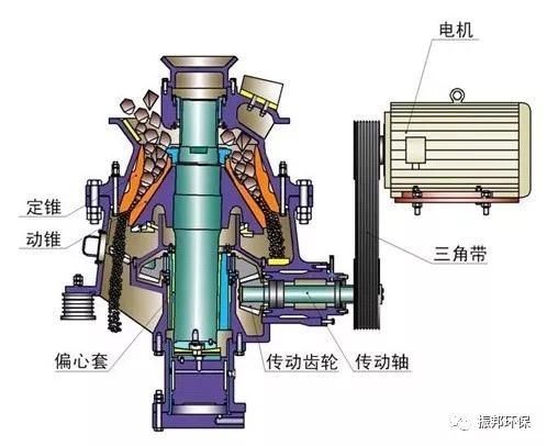 泉州破碎机颚式