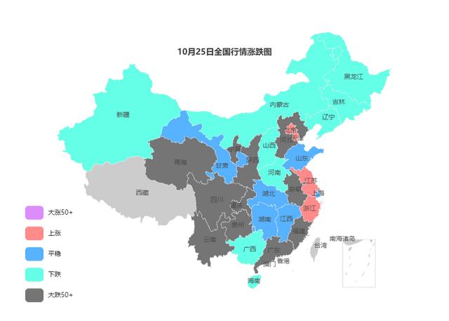 10月25日全国钢材实时价格