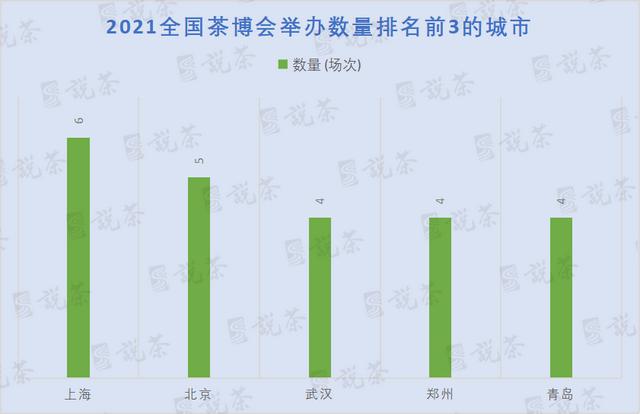 2021下半年茶叶机械展
