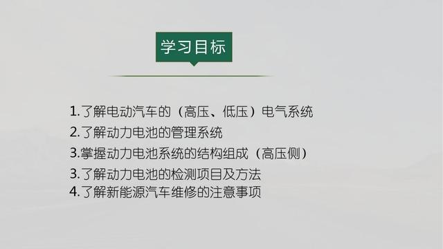 新能源汽车PPT学习合集（22份课件，1640页）